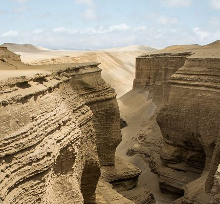 Canon de los perdidos ICA